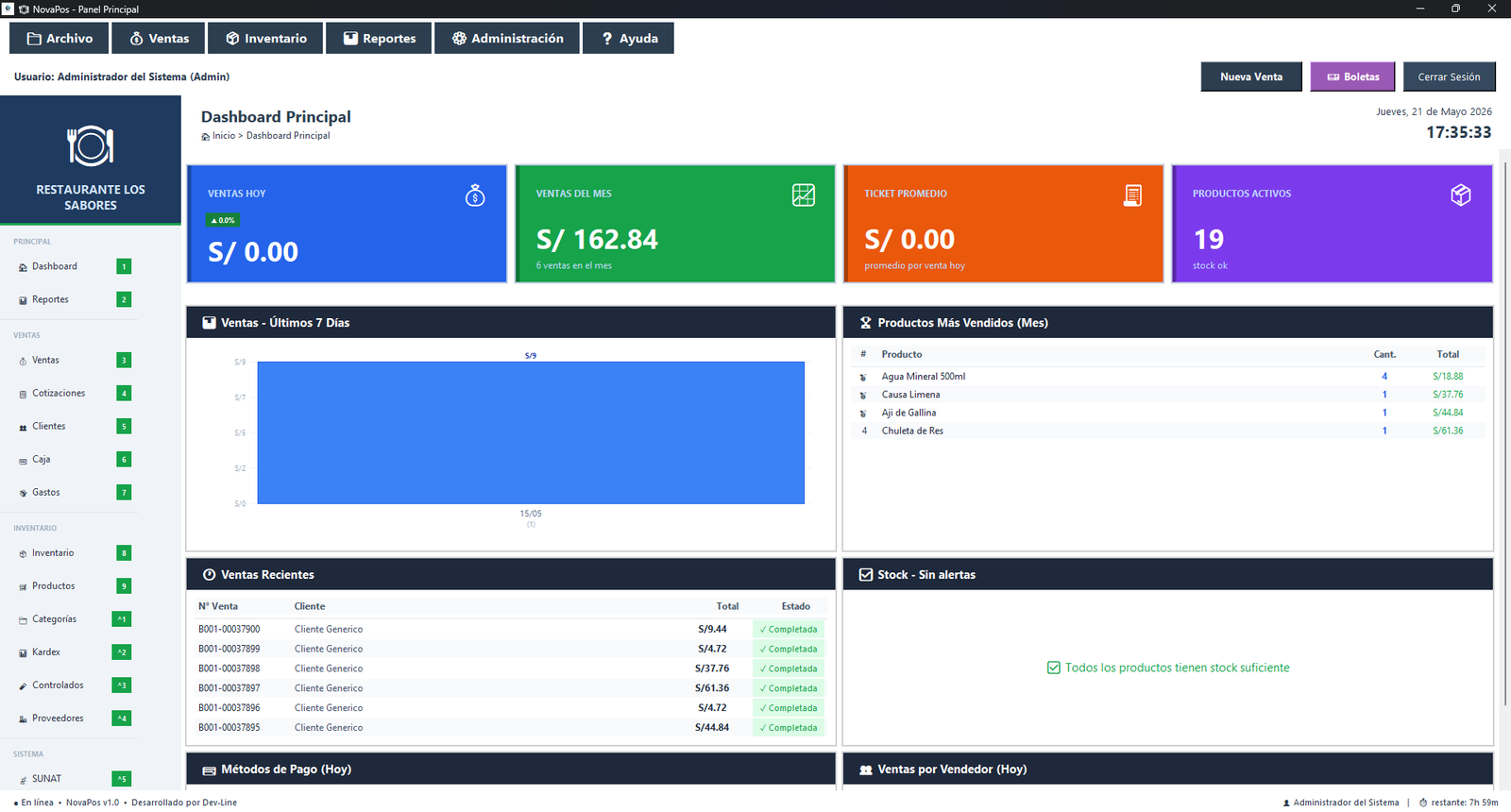 Nova POS Dashboard